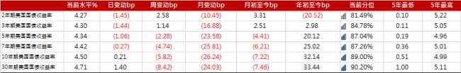 亚洲信用债每日盘点（2月11日）：中资美元债投资级市场整体较为稳健，中国银行收窄12bps