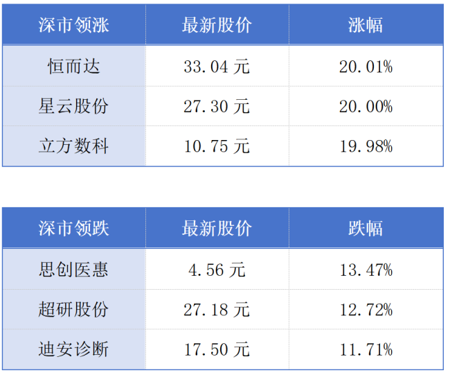 东莞地铁1号线争取年底开通试运营；香港失业率维持在3.1%丨大湾区财经早参