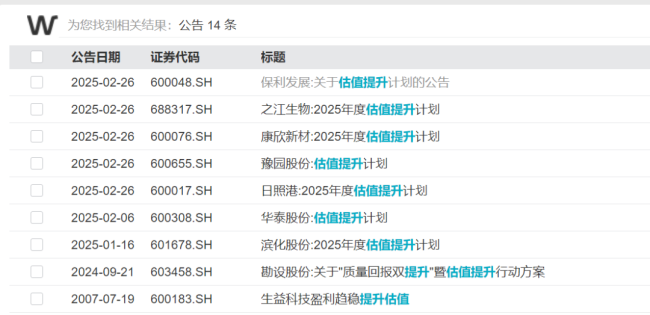 2024年房地产销售额行业第一 千亿巨头保利发展宣布估值提升计划