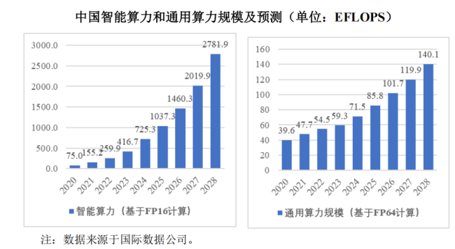 暴涨！240亿巨头 大动作