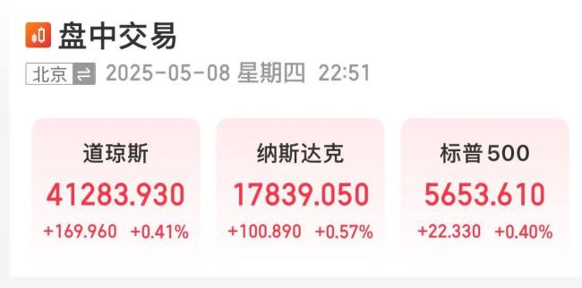 最新！英美关税协议达成一致，美股三大指数上涨！欧盟：计划对950亿欧元美国进口产品采取反制措施