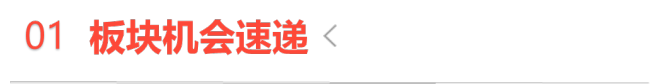 【今日投资机会】混沌期冰点，今日有修复预期