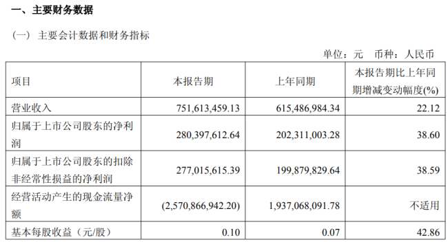 中银证券再有员工“出事”，营业部经纪人因违规推介非公司金融产品被出具警示函