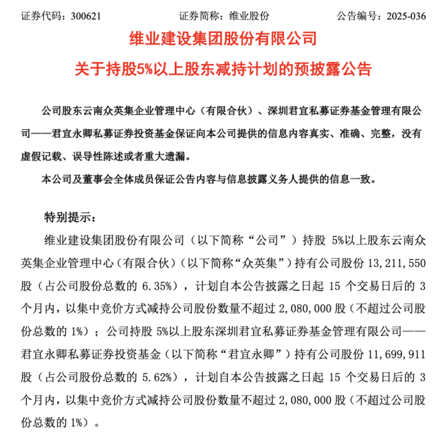 维业股份第二、第三大股东齐计划减持，一季度转亏，此前被深圳证监局责令改正