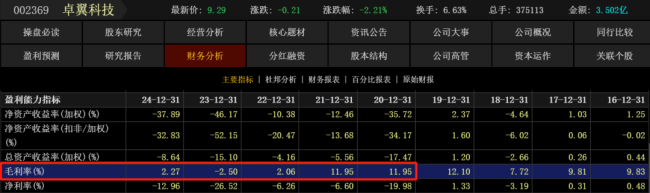 历史罕见！实控人股份，司法拍卖