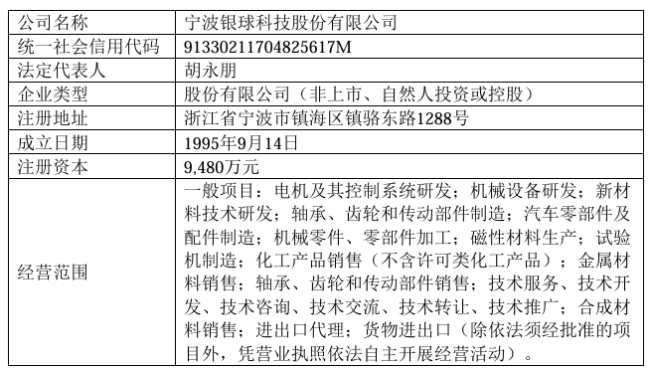 002708、002128 齐推重大资产重组！