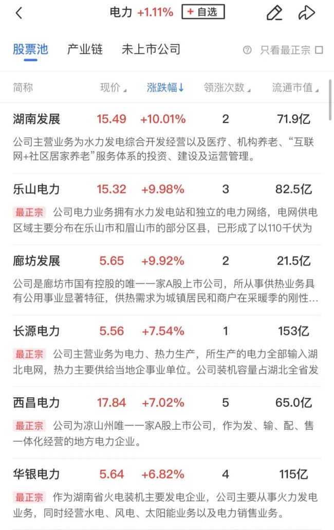 【午报】三大指数全线飘红，固态电池概念股集体走强，宁德时代涨超4%