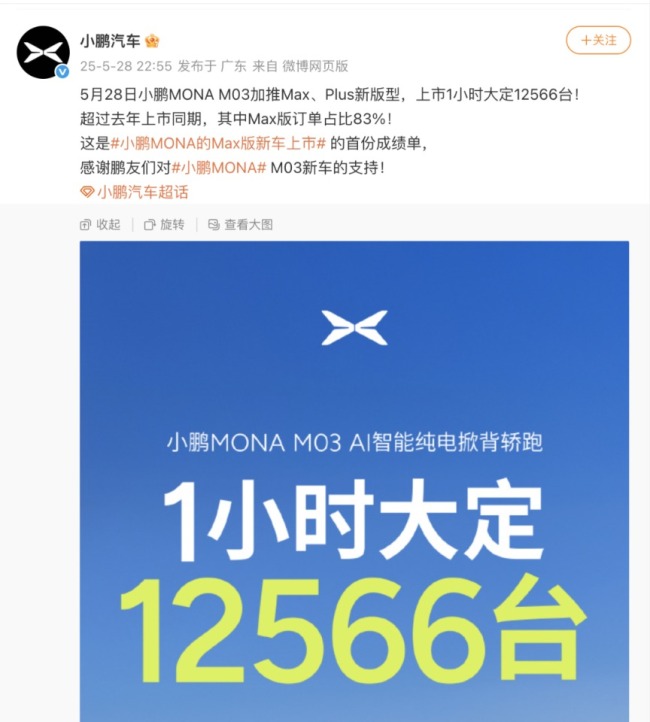 售价11.98万元起 小鹏新车上市1小时大定12566台！何小鹏：智能辅助驾驶能力比肩行业50万级旗舰车型