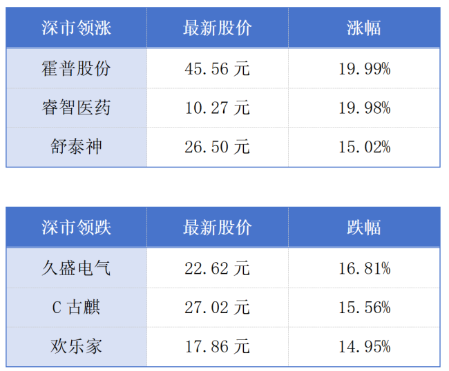 华为推出参数规模7180亿全新模型；广东稳居端午档全国“第一票仓”丨大湾区财经早参