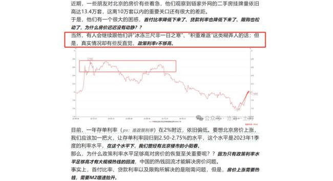 为何仅靠刚需撑不起房价？