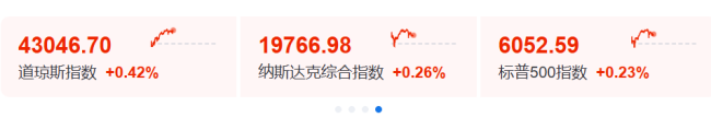 刚刚！特朗普再次喊话：降息100个基点