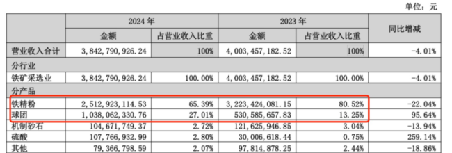 百亿A股，再出手！