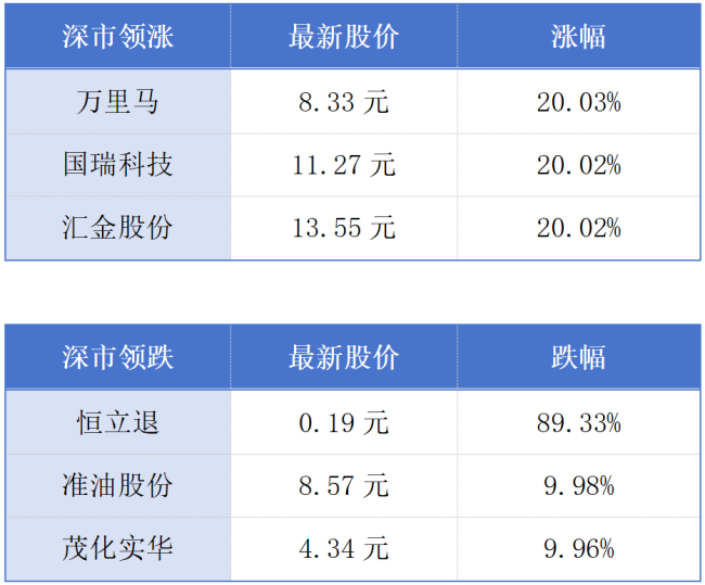 广州车企最高可获5亿元奖励；香港优化新型工业化资助计划丨大湾区财经早参