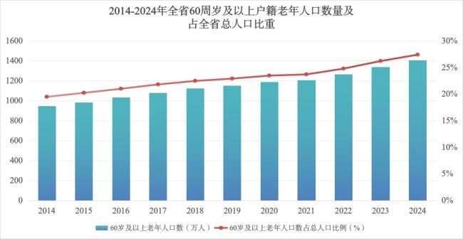 城市24小时 | 举全区之力 这个沿海省份不只为“化债”