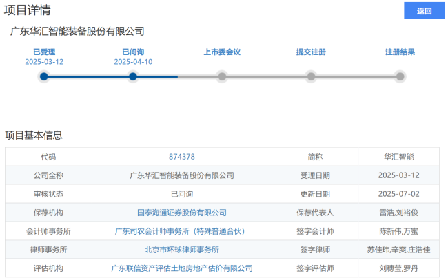 北交所问询直指90后少东家30%股权交易 华汇智能坦言制浆机毛利率或持续疲软