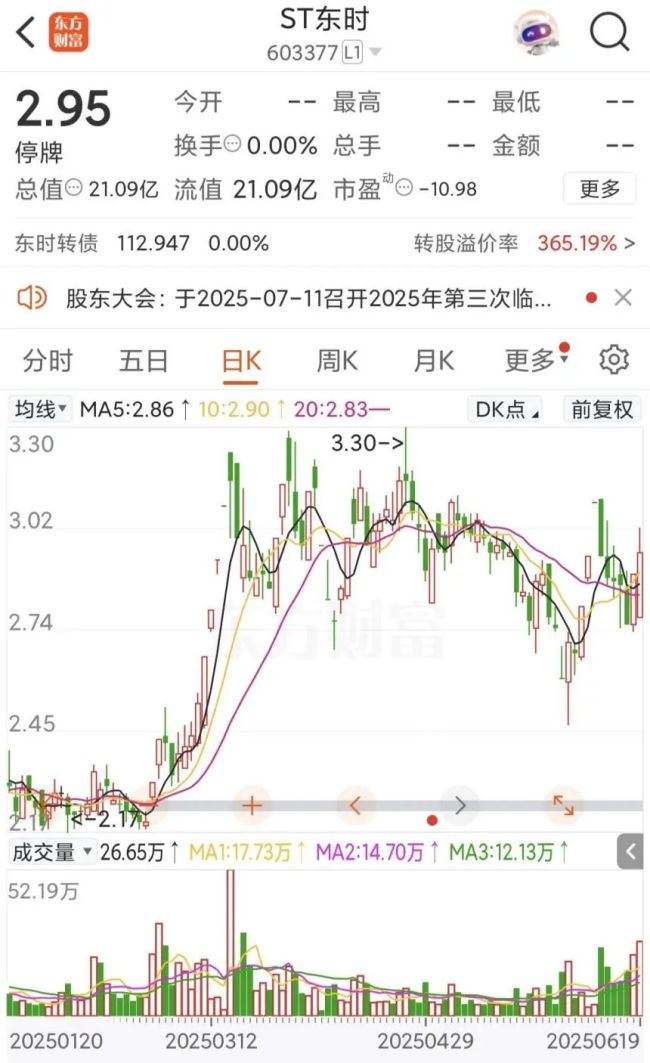 “驾校一哥” 启动预重整
