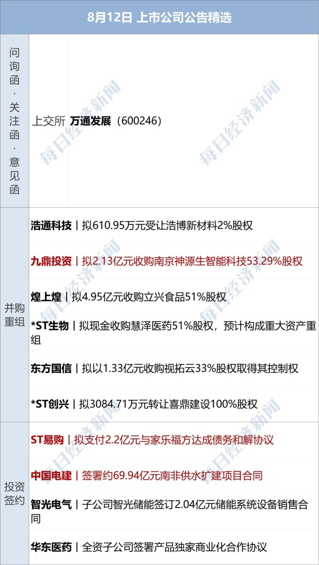 事关增值税！两部门公开征求意见；“未交车先结尾款”？小米汽车销售回应；长安汽车高层集体增持丨每经早参
