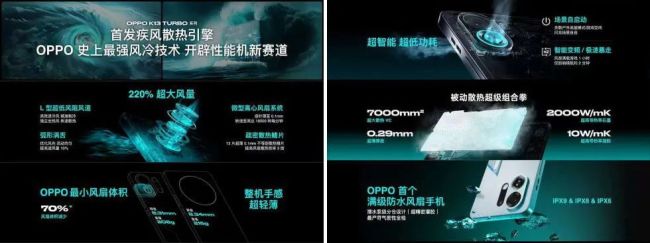 1800亿OPPO，焦虑求变