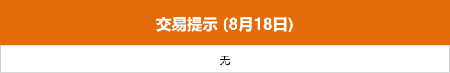 东方财富财经早餐 8月18日周一