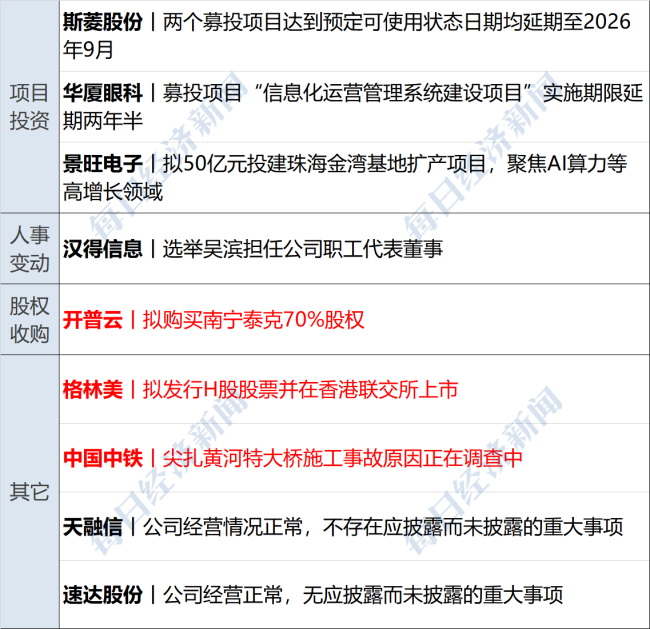 重要信号！美国副总统万斯对俄发出最新威胁；3名中国公民在美大巴事故中遇难；英伟达机器人“新大脑”即将揭晓；茶颜悦色道歉丨每经早参
