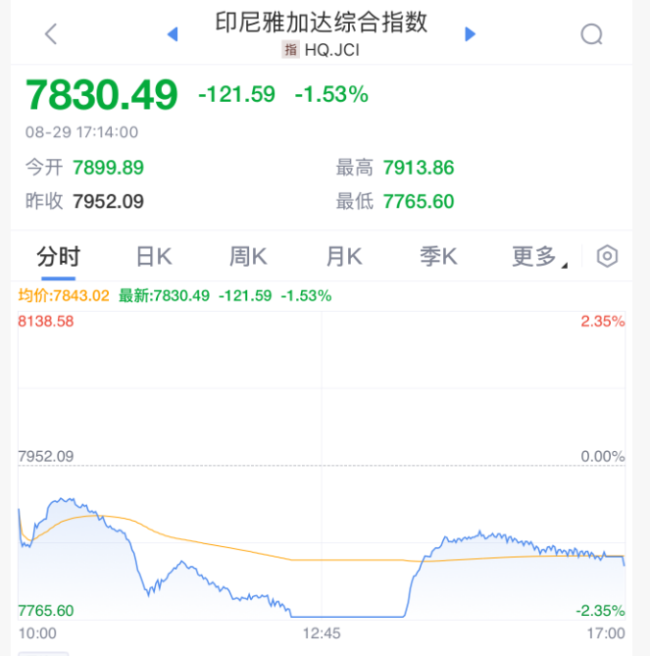 突发黑天鹅！
