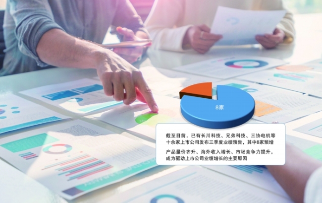 产能足 订单旺 业绩佳 多家A股公司披露三季度经营喜报