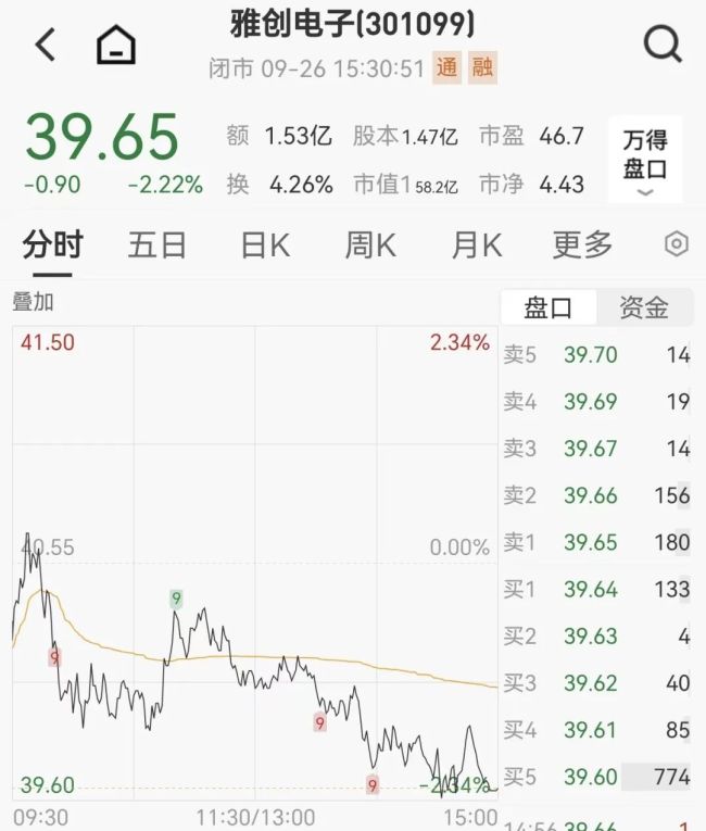 3家公司宣布重大收购，一家涉及资产重组
