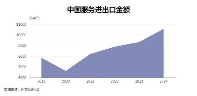 重磅解读！中国将不寻求 WTO 新的特殊和差别待遇，意味着什么？