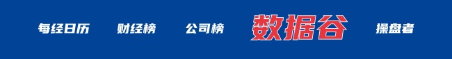 美科技巨头市值蒸发1.5万亿元;苹果最新财报出炉;农行成全球市值第二大银行丨每经早参