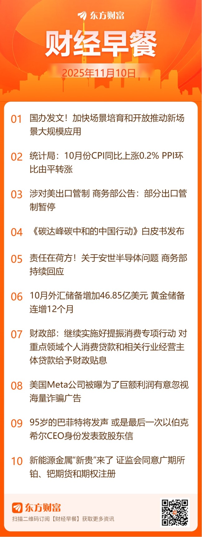 东方财富财经早餐 11月10日周一