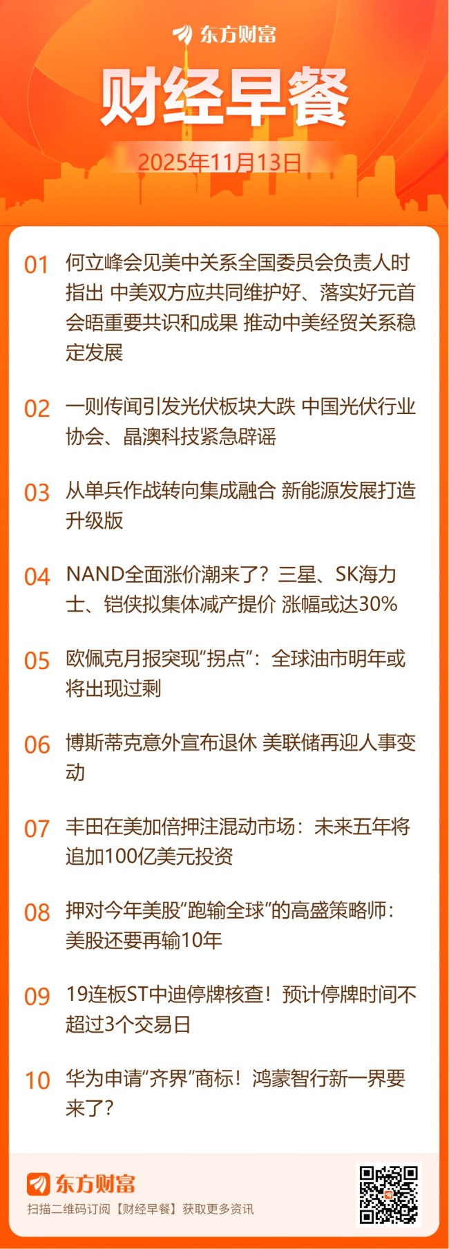 东方财富财经早餐 11月13日周四