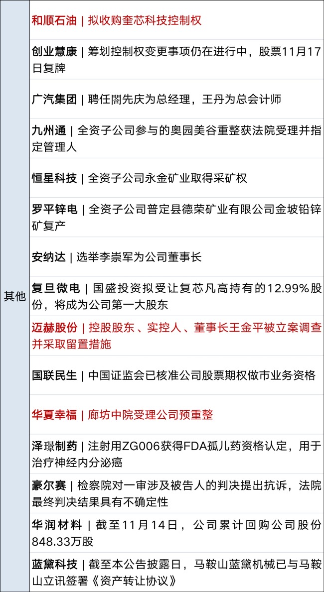 注意安全!两部门发布赴日提醒;库克或将明年卸任苹果CEO;雷军怒了!连发多条微博丨每经早参