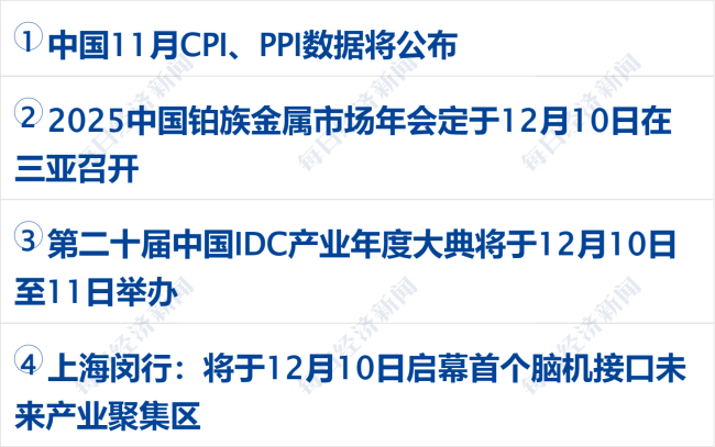 白银涨破60美元创新高；小米现人事重大调整；京东回应“随心囤”系统故障：承担全部损失丨每经早参