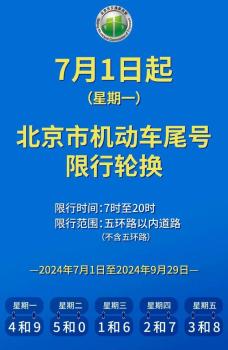7月1日起 北京机动车尾号限行轮换 出行需留意