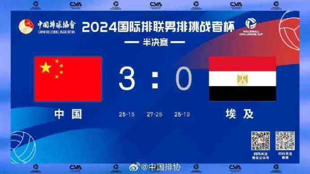 男排世挑杯中国3-0完胜埃及 三将上双率先进决赛 强势晋级决赛圈