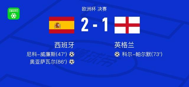 欧洲杯决赛：西班牙vs英格兰 西班牙2-1英格兰夺冠数据如下