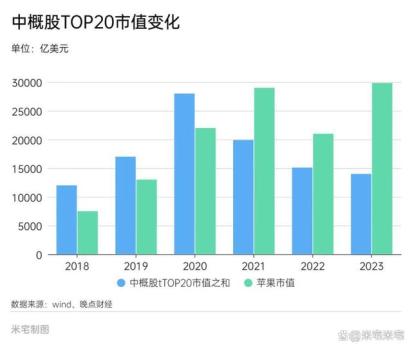 风向骤变，开始猛踩油门了 行业巨头重回赛道