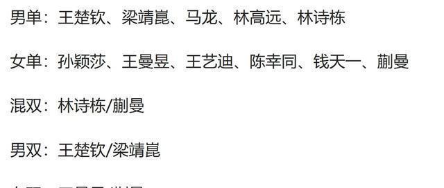 马龙陪练！林诗栋全力备战，男队总教练盛赞，或接班樊振东