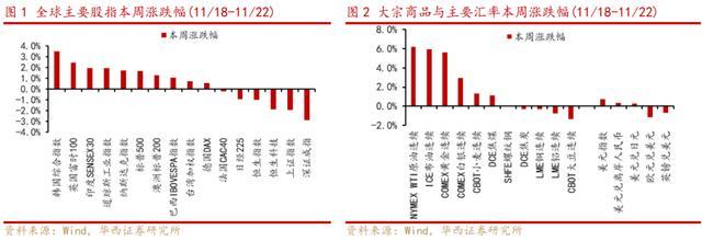 业内称A股市场投机情绪强烈 股市资金面再平衡