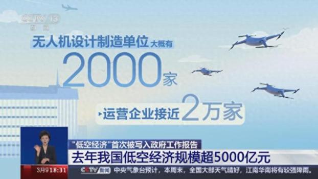 车企争做造“机”新势力 低空经济成焦点