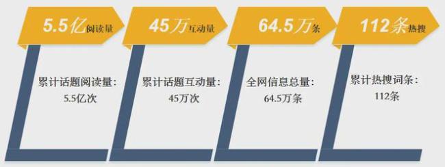 吴柳芳背后MCN机构被处置 粉丝暴增引发热议