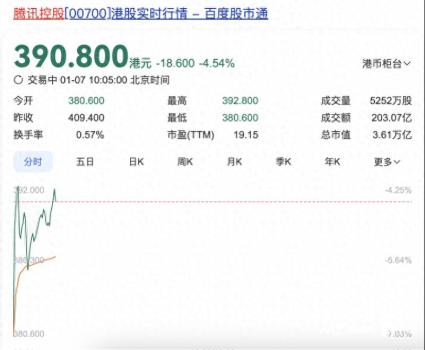 宁德时代回应被列入美国防部名单 错误认定引关注