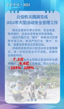 去年举办7.5万余场大型活动 安全顺利圆满结束