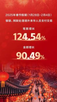 “China Travel”邂逅中國(guó)年 外國(guó)游客愛(ài)上中國(guó)年味