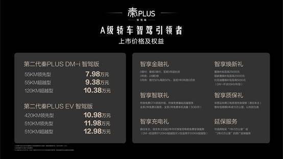 秦PLUS智駕版上市售7.98萬起 9萬級暢享高階智駕