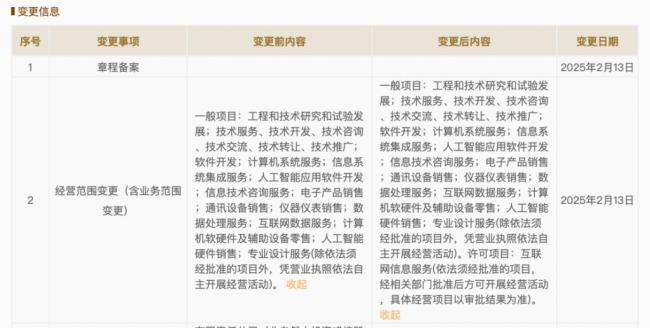 DeepSeek开发公司工商信息变更：新增互联网信息服务