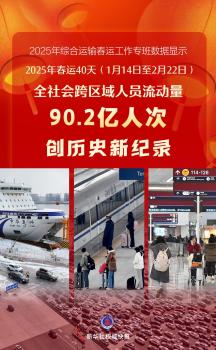 2025年春運(yùn)跑出新紀(jì)錄 超90億人次彰顯活力