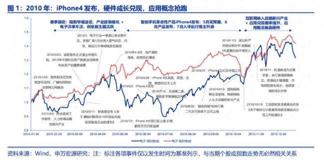 DeepSeek開啟AI的“iPhone4”時刻 預(yù)示科技革命新篇章