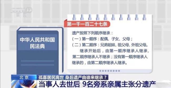 “无人继承，收归国有”？谁在分配孤寡老人的遗产 旁系亲属争遗产引发关注