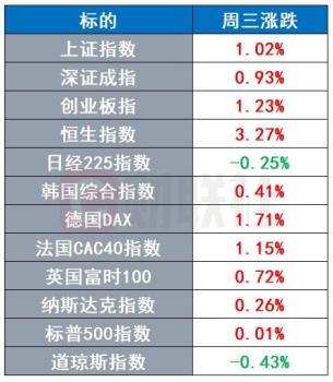 澤連斯基訪美要問特朗普3個問題 烏克蘭命運待解